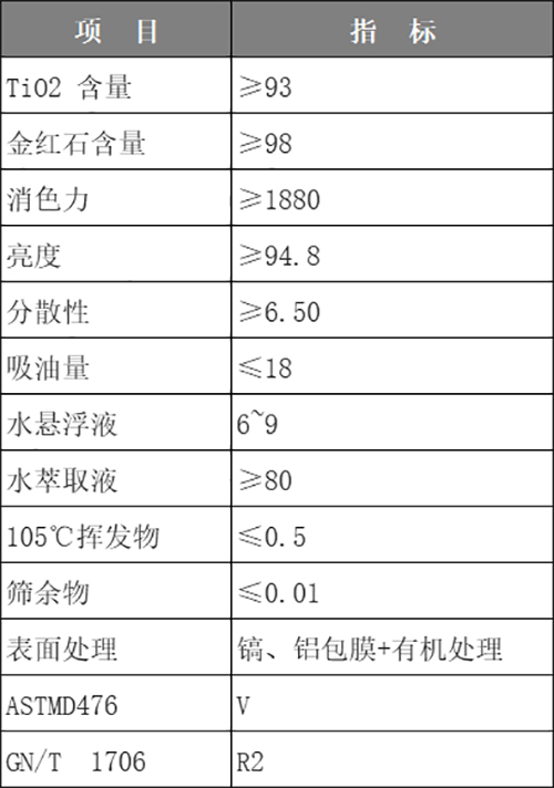 安鑫娱乐(中国)官方网站